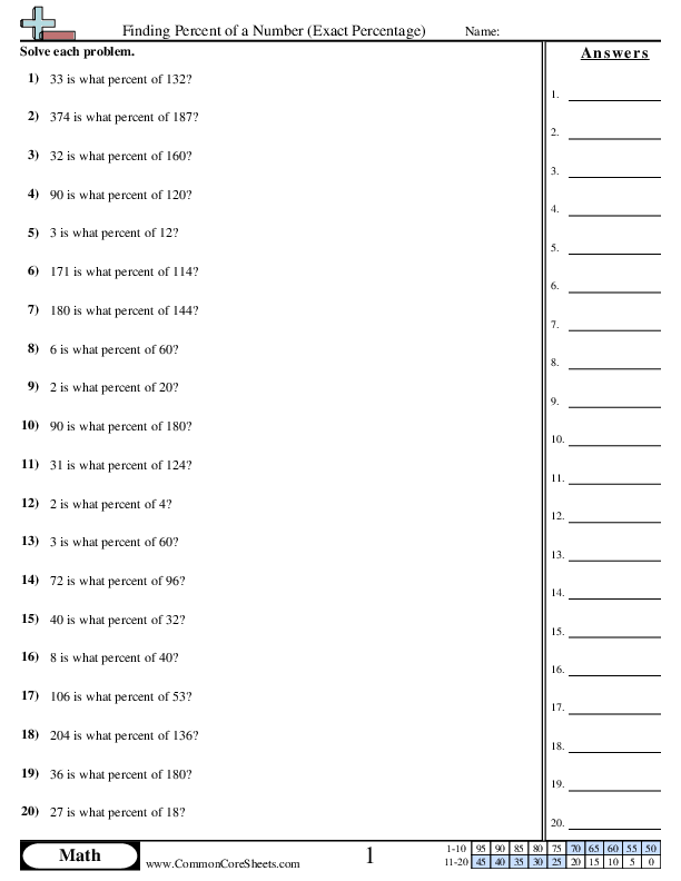 Finding Percent of a Number (Exact Percentage) worksheet